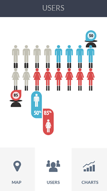 网站流量攻击软件CDN加速分析